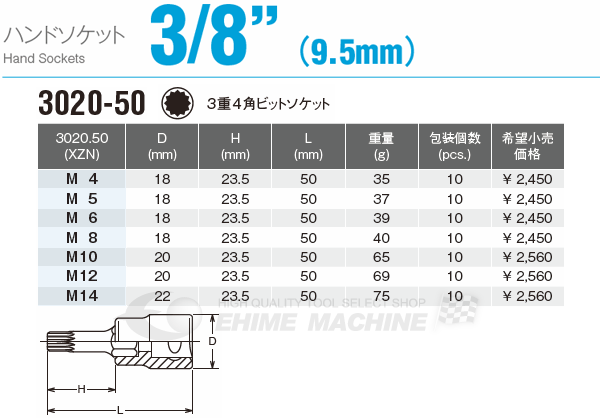 コーケンのビットソケットの画像3