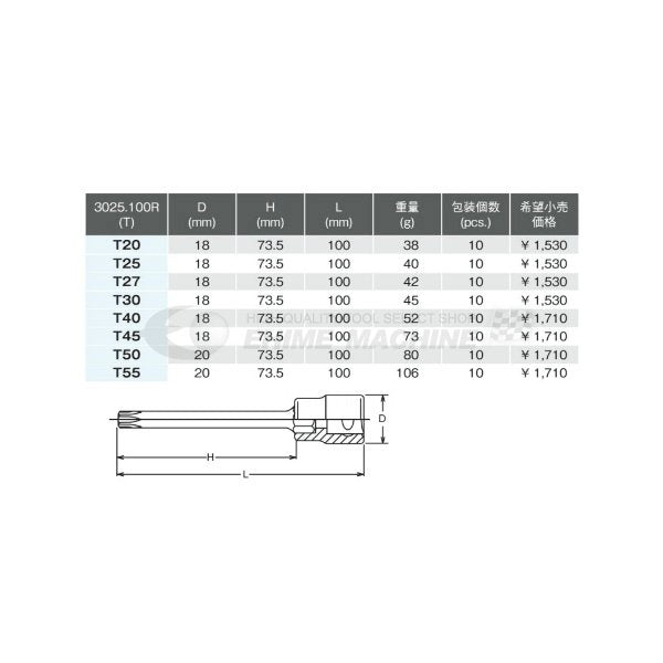 コーケン 3025-100R-T20 9.5sq. ハンドソケット トルクスビットソケット(丸軸) Ko-ken 工具