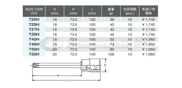 コーケンのハンドソケットの画像2