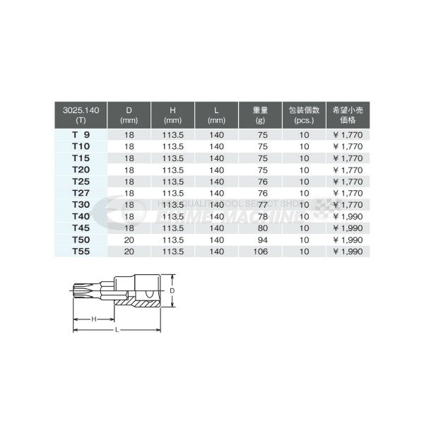 コーケン 3025-140-T10 9.5sq. ハンドソケット トルクスビットソケット Ko-ken 工具