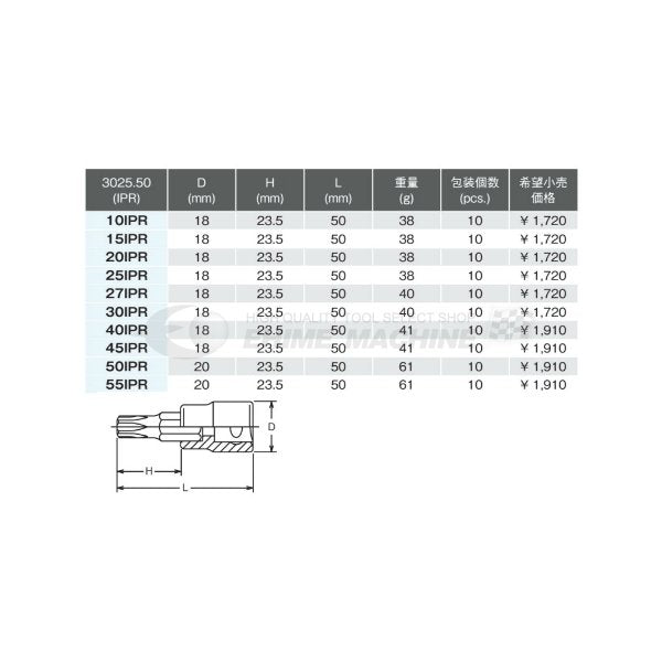 コーケン 3025-50-55IPR 9.5sq. ハンドソケット イジリ止めトルクス