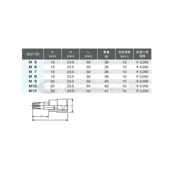 コーケン 3027-50-M5 9.5sq. ハンドソケット CVビットソケット Ko-ken 工具
