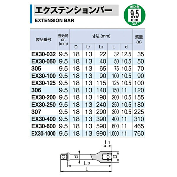 TONE エクステンションバー 全長75mm 差込角9.5mm (305)(4953488158021) トネ