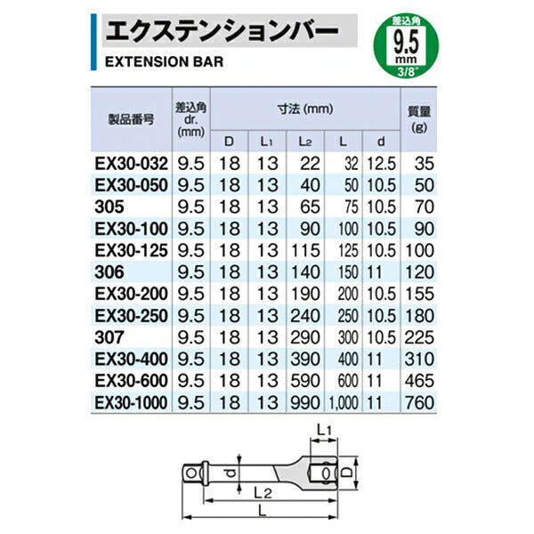 TONE トネ 9.5sq. エクステンションバー 150mm 306