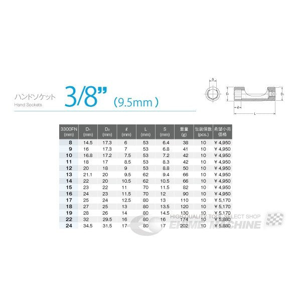 コーケン 9.5sq. フレアナットソケット 3300FN-15 Ko-ken 工具