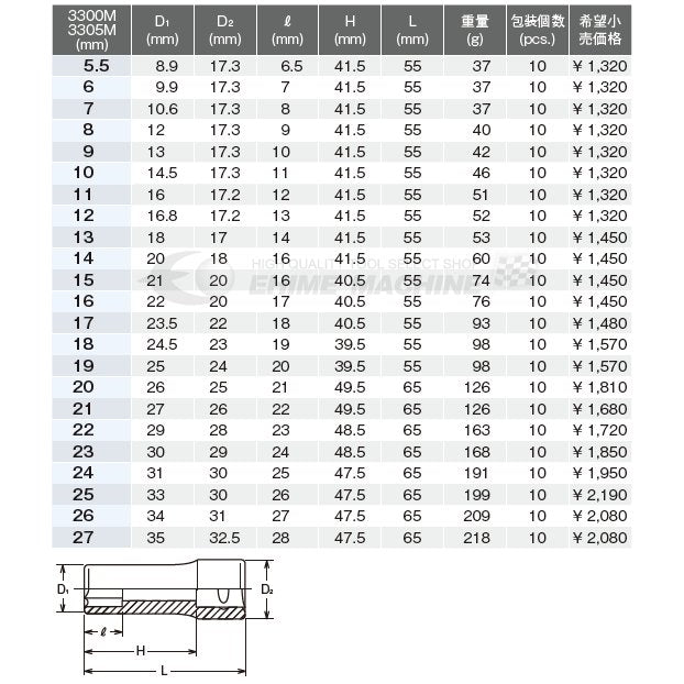 コーケン 9.5sq. 6角 ディープソケット 8mm 3300M-8 Ko-ken 工具