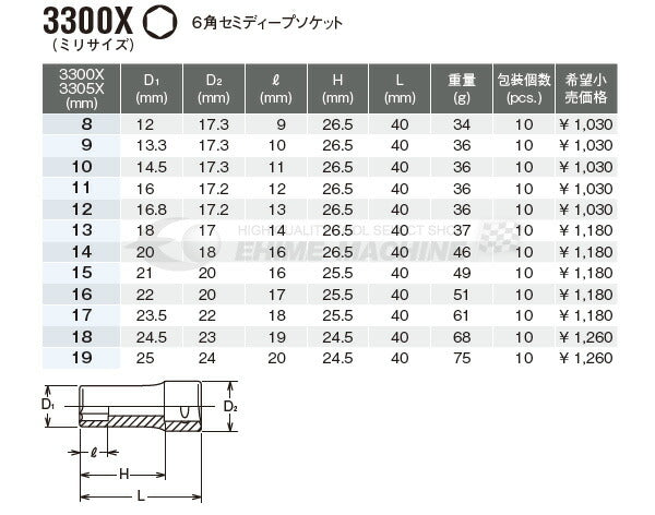 【ワケアリ品】[長期在庫品]コーケン 3300X-8 サイズ8mm 9.5sq. 六角セミディープソケット Ko-ken 工具