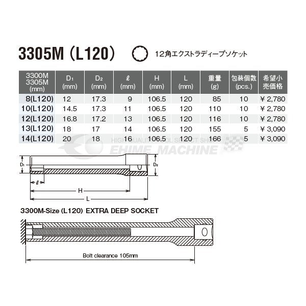 コーケン 3305M-L120-12 サイズ12mm 9.5sq. 十二角エクストラディープソケット Ko-ken 工具