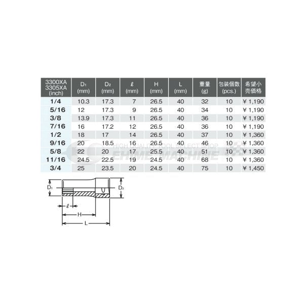 コーケン 3305XA-5/16 9.5sq. ハンドソケット 十二角セミディープソケット Ko-ken 工具