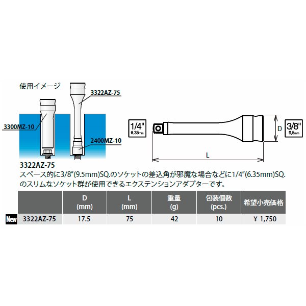 コーケンのアダプターの画像3