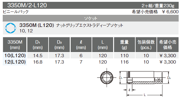 コーケン 9.5sq. ナットグリップエクストラディープソケットセット 3350M-2-L120 Ko-ken 工具