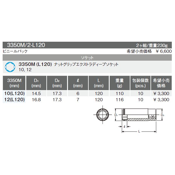 コーケン 9.5sq. ナットグリップエクストラディープソケット 3350M-L120-10 Ko-ken 工具