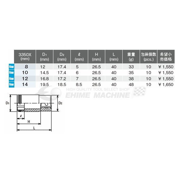 コーケン 9.5sq. ナットグリップセミディープソケット 3350X-10 Ko-ken 工具