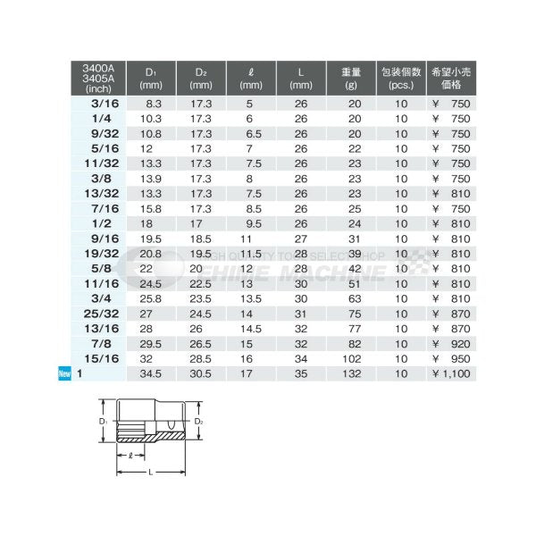 コーケン 3405A-1/4 9.5sq. ハンドソケット 十二角ソケット Ko-ken 工具