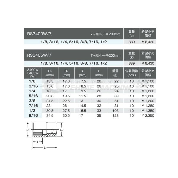 コーケン 3405W-1/8 9.5sq. ハンドソケット 十二角ソケット (英国規格(BSW)ソケット) Ko-ken 工具