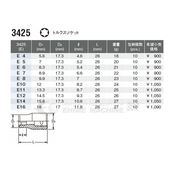 コーケンのトルクスソケットの画像2