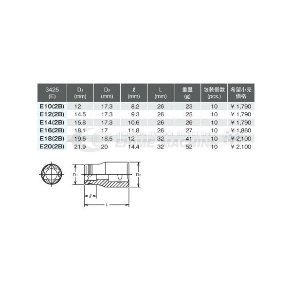 コーケン 3425-E18(2B) 9.5sq. ハンドソケット ナットグリップトルクスソケット Ko-ken 工具