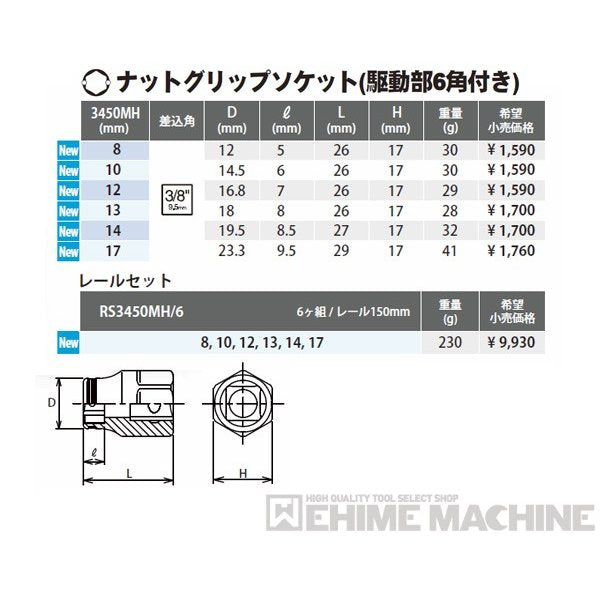 コーケンのナットグリップソケットの画像3