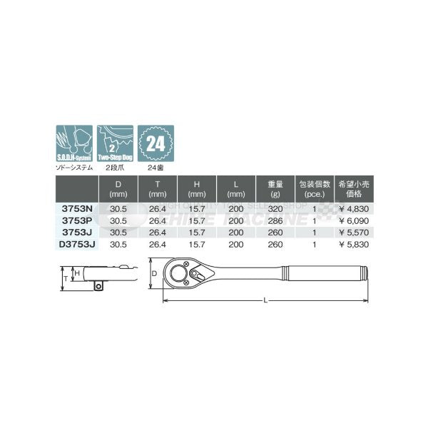 コーケン 3753N 9.5sq. ハンドソケット ラチェットハンドル Ko-ken 工具