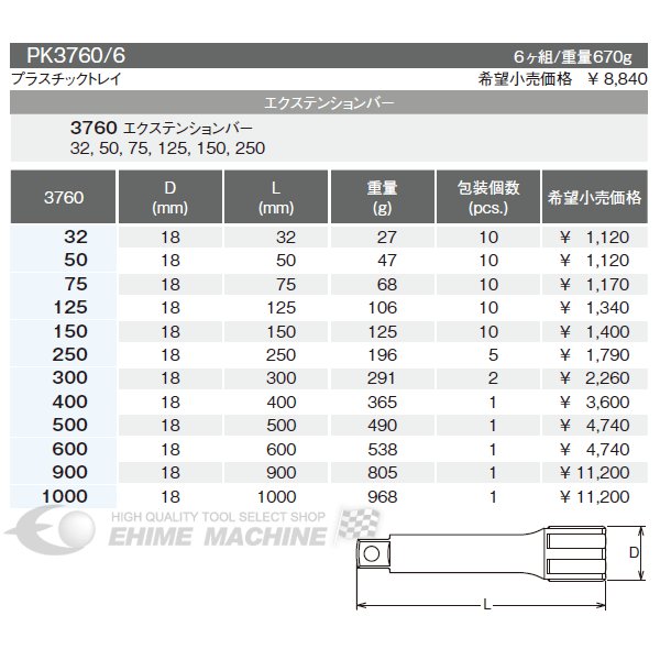 コーケン 9.5sq. エクステンションバー 3760-1000 Ko-ken 工具