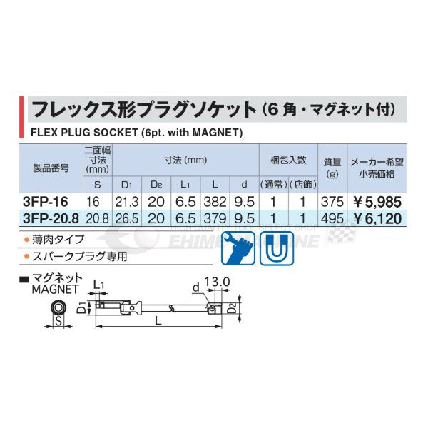 トネの六角ソケットの画像4