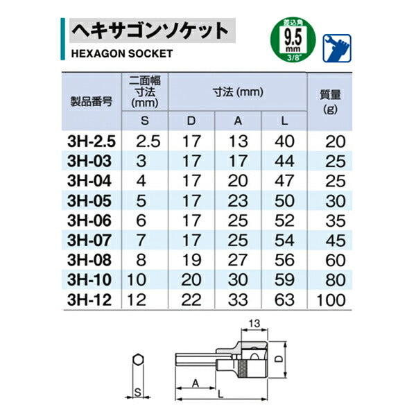 TONE ヘキサゴンソケット 4mm 3H-04 トネ 工具