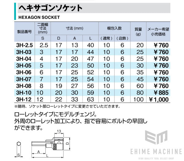 トネのヘキサゴンソケットの画像5