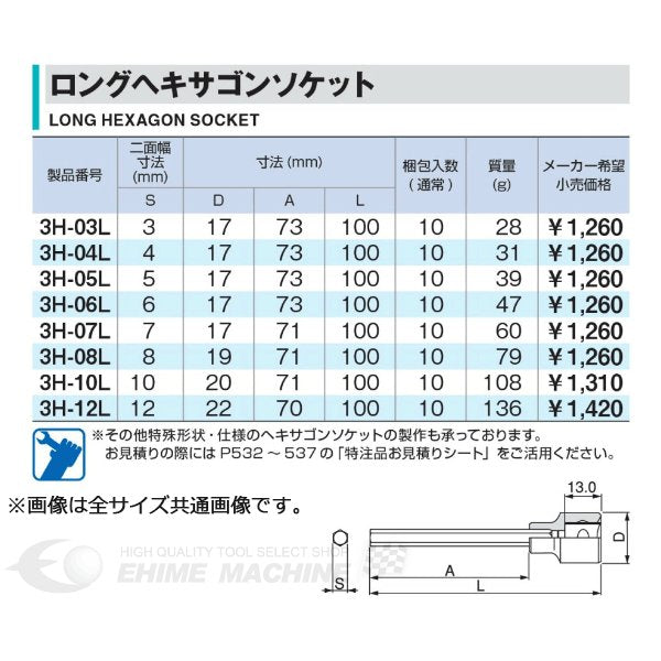 トネのヘキサゴンソケットの画像2