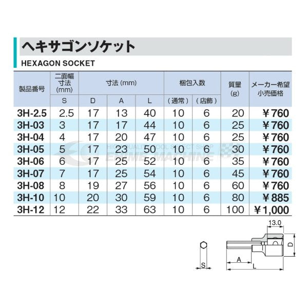 トネのヘキサゴンソケットの画像2