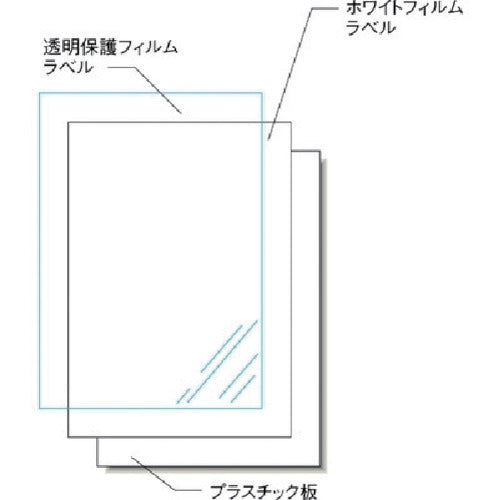 3M エーワン 屋外用サインプレートセット(インクジェット)光沢フィルム･白2枚 32040 スリーエム