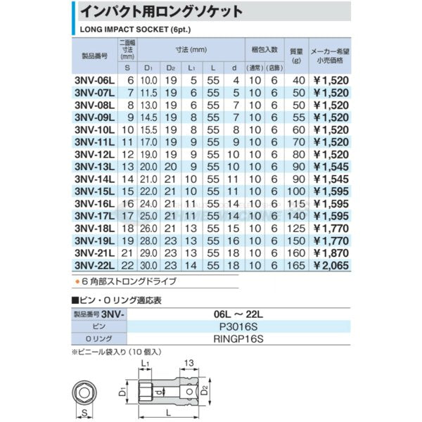 トネのインパクト用ロングソケットの画像2