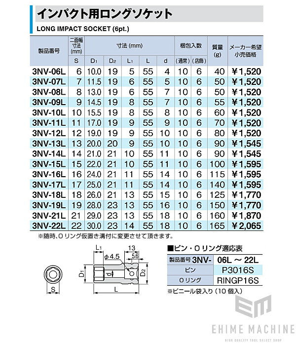 トネのインパクト用ロングソケットの画像6