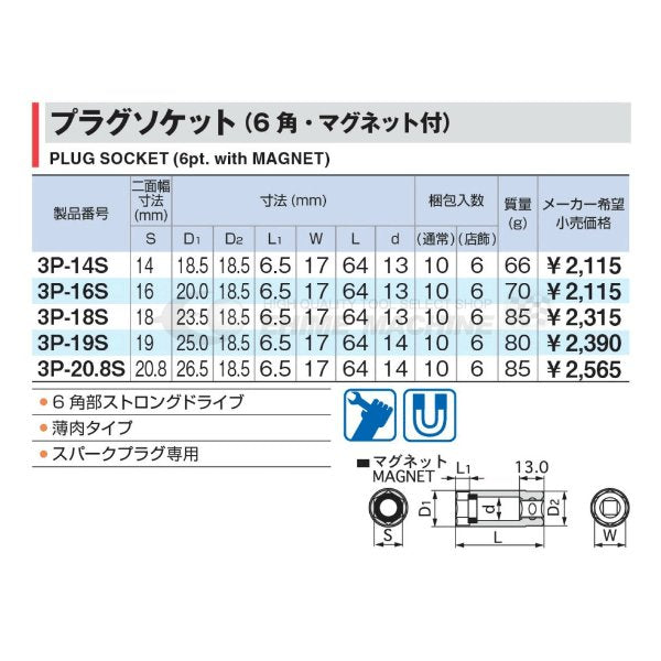 トネの六角ソケットの画像2