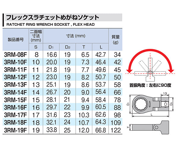 TONE 9.5sq. フレックスラチェットめがねソケット 11mm 3RM-11F トネ 工具