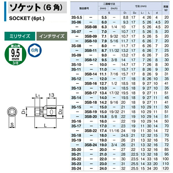 TONE トネ 9.5sq. ソケット （6角） 8mm 3S-08