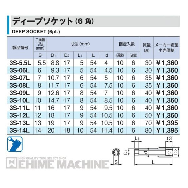 トネのディープソケットの画像2