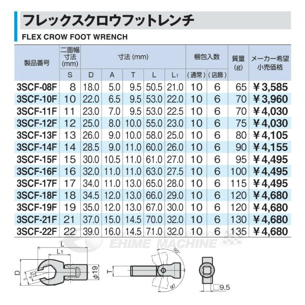 トネのレンチの画像3