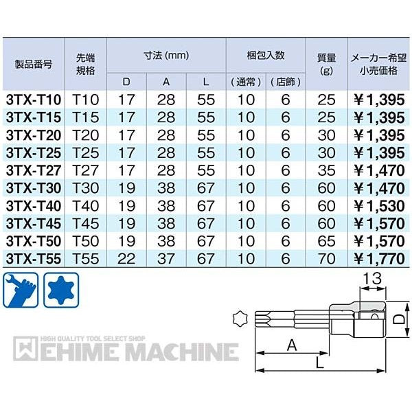 ソケット・駆動工具の商品一覧【工具の通販エヒメマシン】 – 32 ソケット・駆動工具の商品一覧【工具の通販エヒメマシン】 – 32