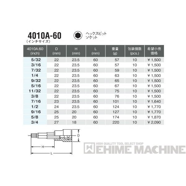 コーケン 4010A-60-1/4 インチサイズ 12.7sq. ハンドソケット ヘックスビットソケット Ko-ken 工具