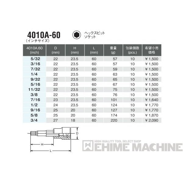 コーケン 4010A-60-5/32 インチサイズ 12.7sq. ハンドソケット ヘックスビットソケット Ko-ken 工具