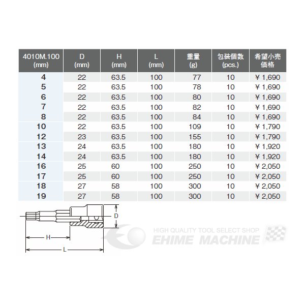 コーケン 12.7sq. ヘックスビットソケット 4010M-100-4 Ko-ken 工具