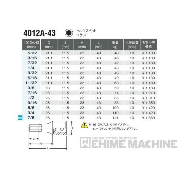 コーケン 4012A-43-3/4 12.7sq. インチサイズ ハンドソケット ヘックスビットソケット Ko-ken 工具