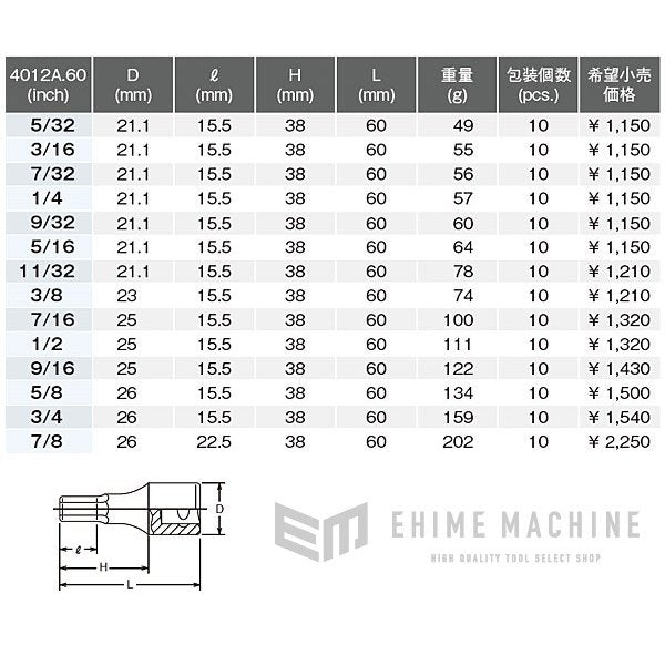 コーケン 4012A-60-1/4 12.7sq. インチサイズ ハンドソケット ヘックスビットソケット Ko-ken 工具