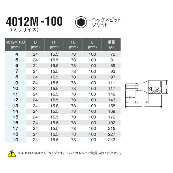 コーケン 4012M-100-9 12.7sq. ハンドソケット ヘックスビットソケット Ko-ken 工具