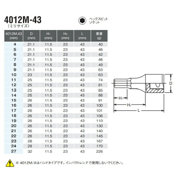 コーケン 12.7sq. ヘックスビットソケット 4012M-43-16 Ko-ken 工具