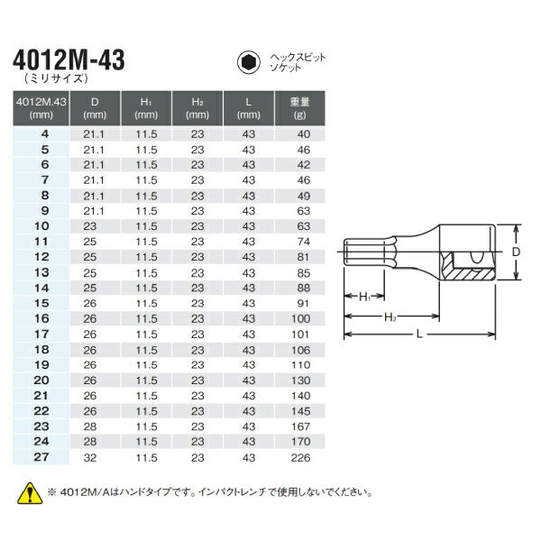 コーケン 12.7sq. ヘックスビットソケット 4012M-43-4 Ko-ken 工具