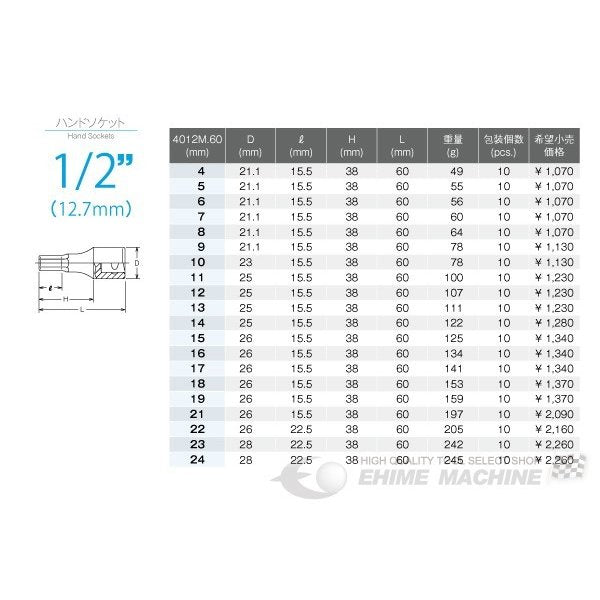 コーケン 12.7sq. ヘックスビットソケット 4012M-60-10 Ko-ken 工具