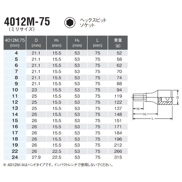 コーケン 4012M-75-10 12.7sq. ハンドソケット ヘックスビットソケット Ko-ken 工具