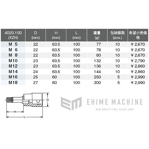 コーケン 4020-100-M8 12.7sq. ハンドソケット 3重4角ビットソケット Ko-ken 工具