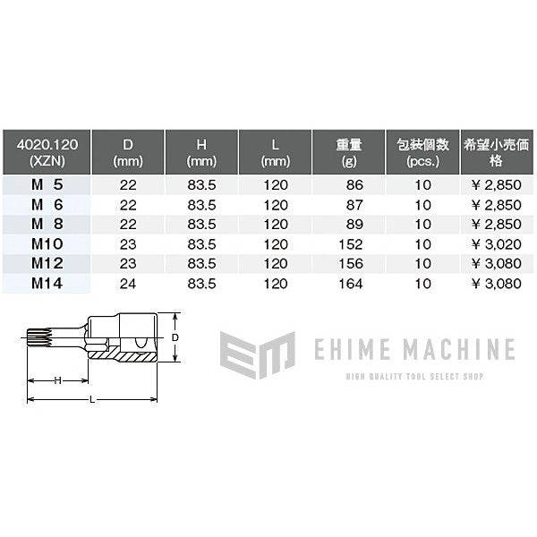 コーケン 4020-120-M5 12.7sq. ハンドソケット 3重4角ビットソケット Ko-ken 工具